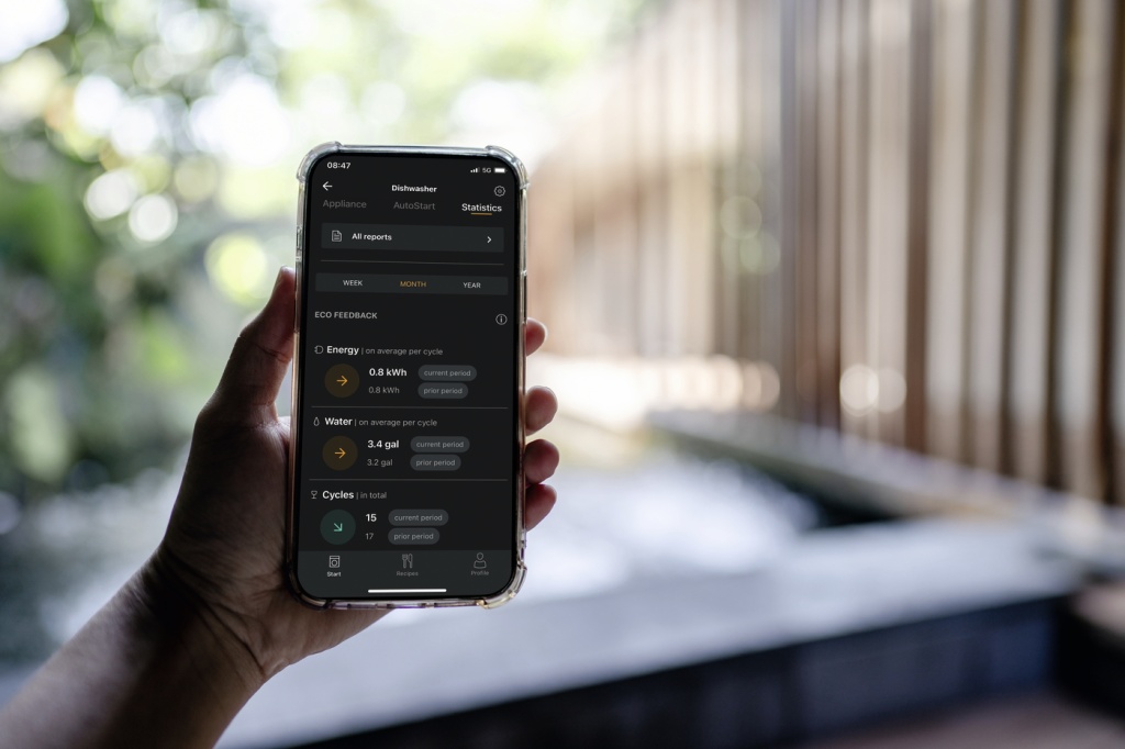 Панель аналитики показывает расход воды и энергии по каждой программе.